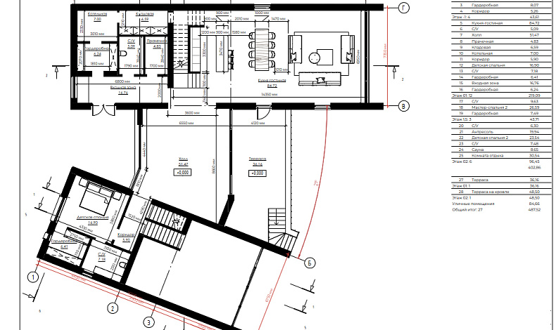 Индивидуальные проекты BH-403