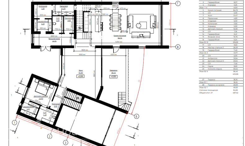 Индивидуальные проекты BH-403