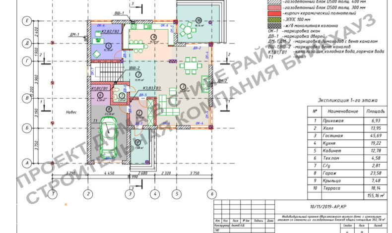 Индивидуальные проекты K-351