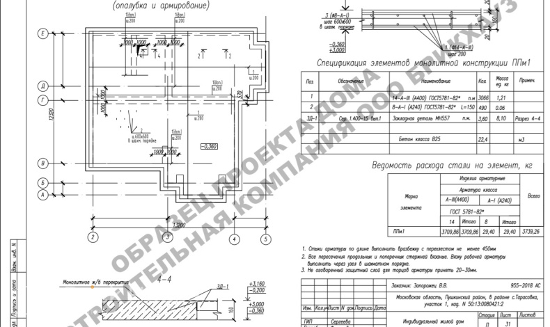 Индивидуальные проекты RH-338