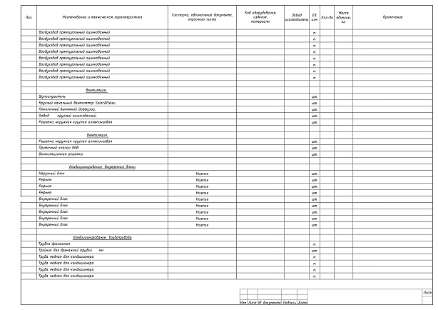 Проекты инженерных внутридомовых сетей