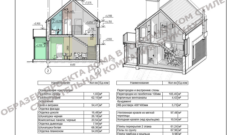 Индивидуальные проекты K-120