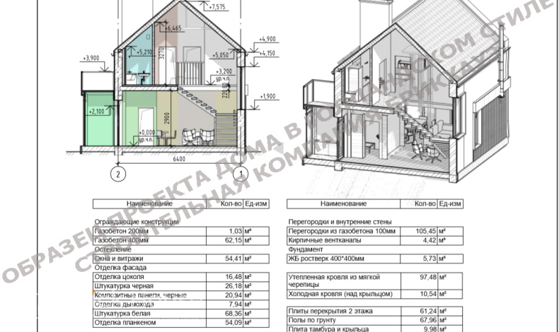 Индивидуальные проекты K-120