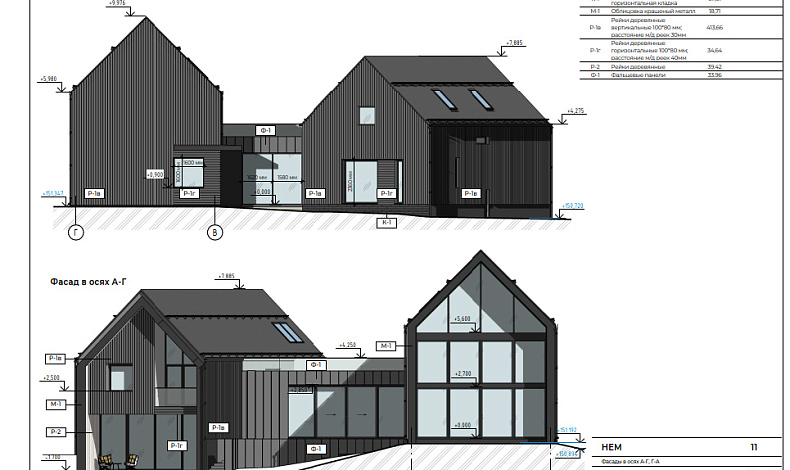 Индивидуальные проекты BH-403