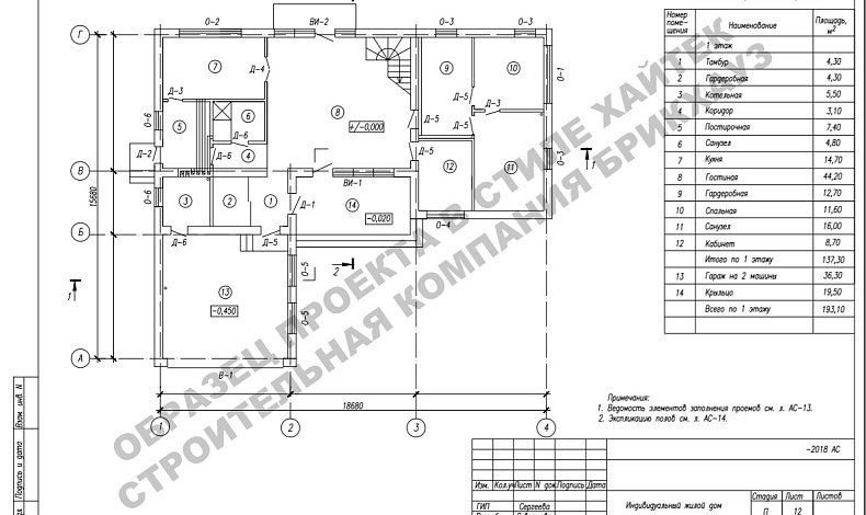 Индивидуальные проекты HT-378