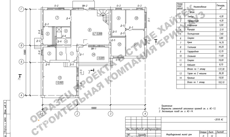 Индивидуальные проекты HT-378