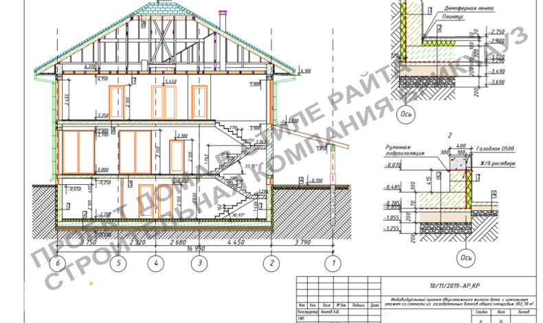 Индивидуальные проекты K-351