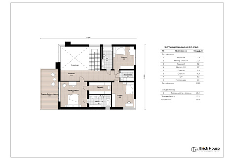 Дома с плоской крышей HT-258