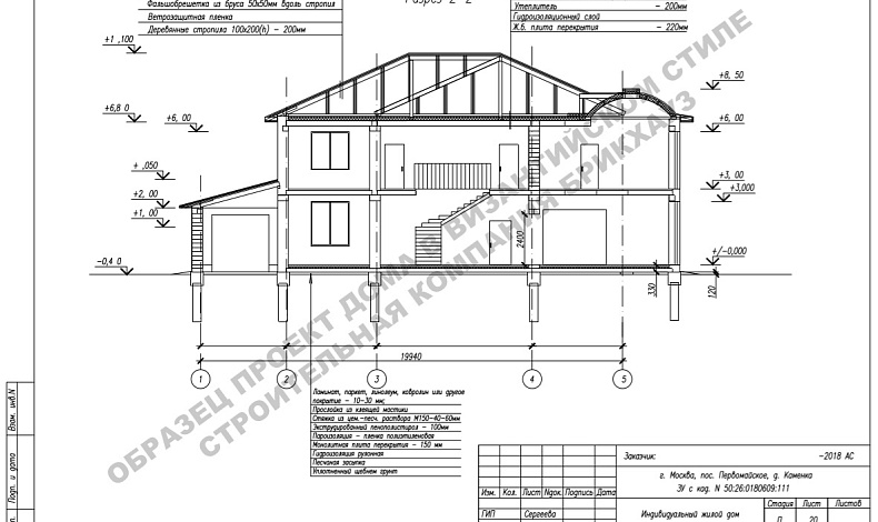 Индивидуальные проекты К-350-2