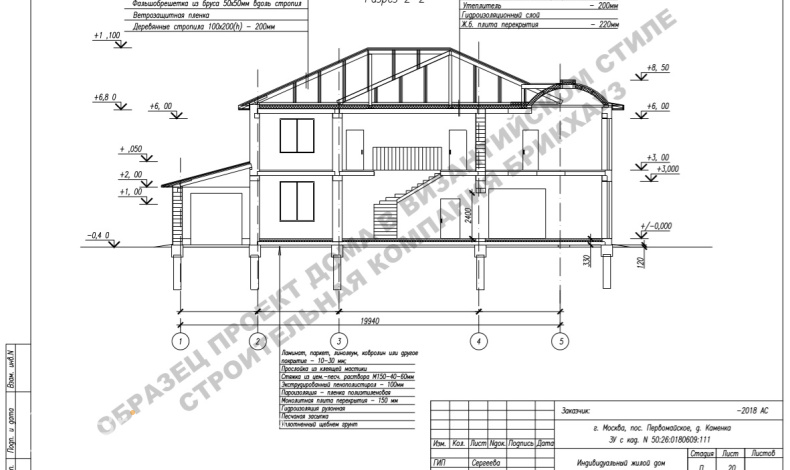 Индивидуальные проекты К-350-2