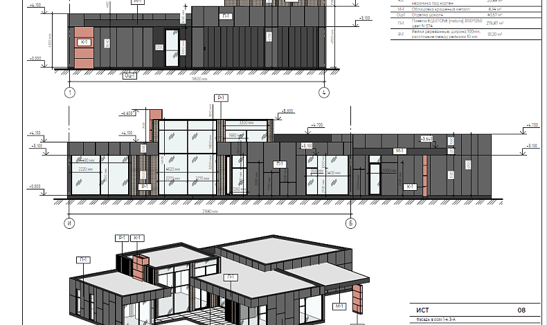 Индивидуальные проекты HT-308-1