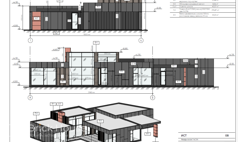 Индивидуальные проекты HT-308-1