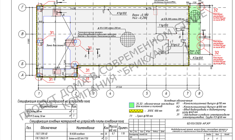 Индивидуальные проекты K-265
