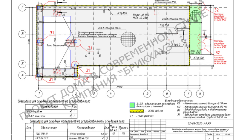 Индивидуальные проекты K-265