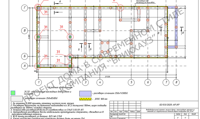 Индивидуальные проекты K-265
