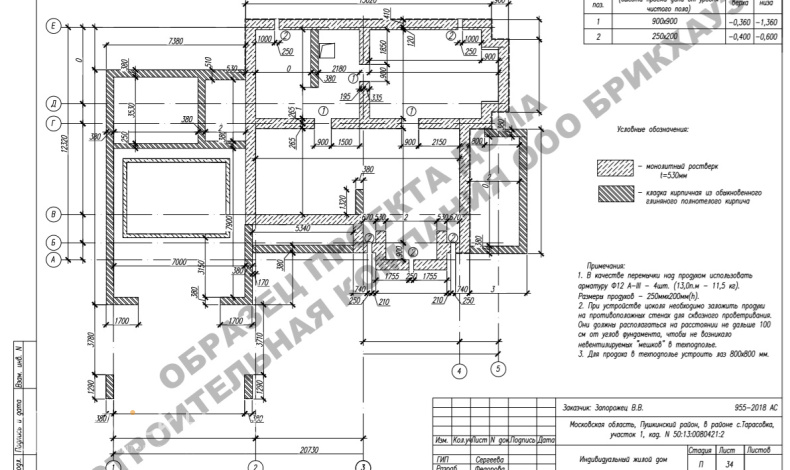 Индивидуальные проекты RH-338