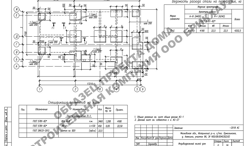 Индивидуальные проекты HT-215