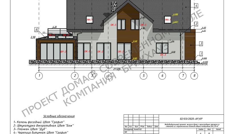 Индивидуальные проекты K-265